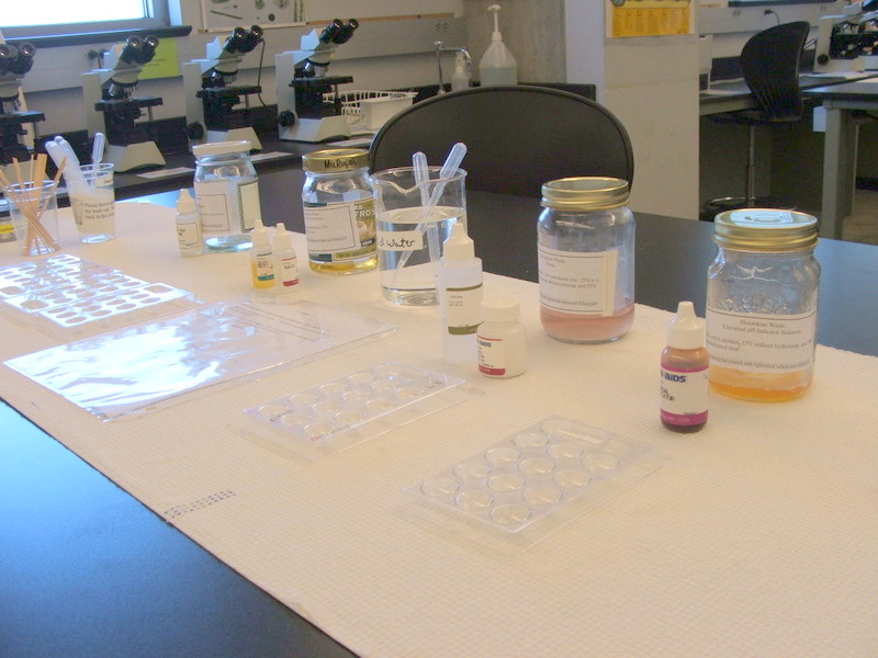 water testing
