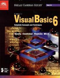 Click for Class Notes