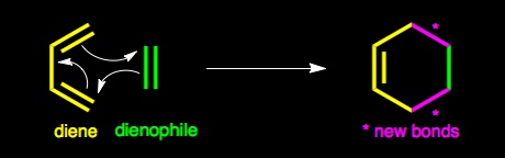 Diels-Alder image