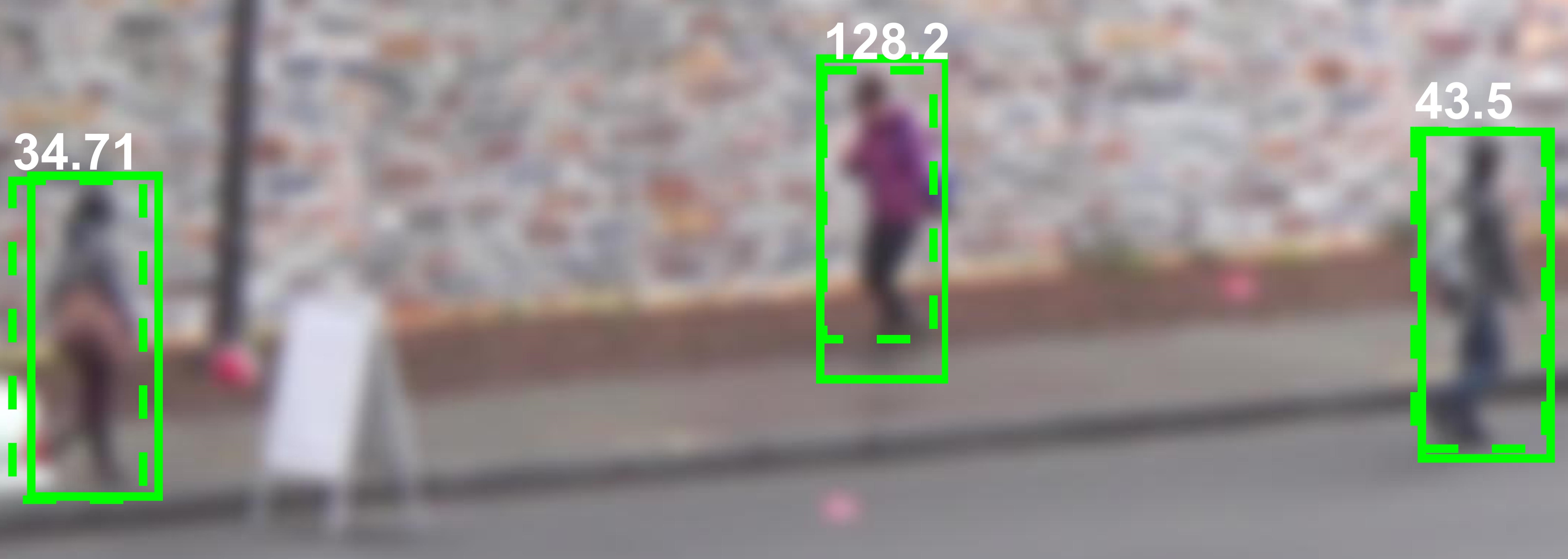 Video Analytics